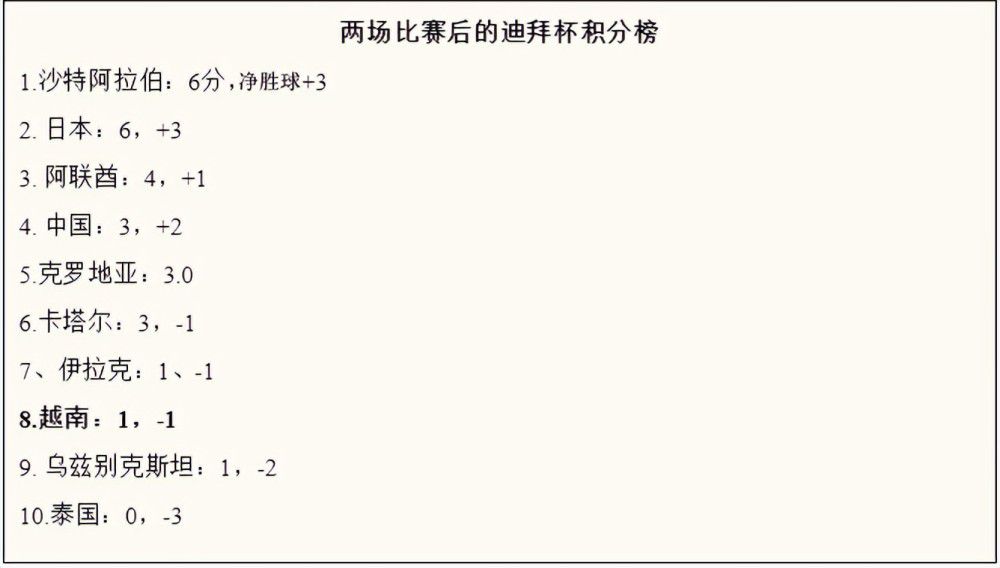 关于曼联“曼联正遭受着伤病的困扰，他们有很多出色的球队，出色的人格，你可以看到这一点，我们以小组第一的身份晋级了16强。